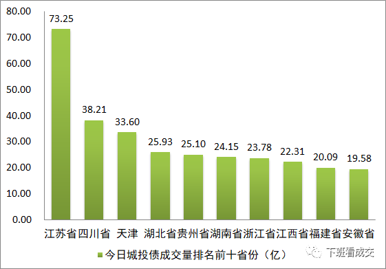 哪个县级市人口流动性最多_阑尾在哪个位置图片(2)