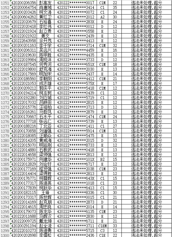 阳新县城人口_湖北省五大人口县,黄冈市就有三个(3)