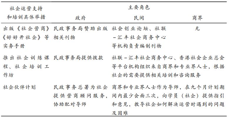 黄英简谱_黄英性感照片(2)