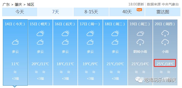 肇庆多少人口_肇庆是几线城市 最新城市排名来了