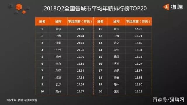 沈阳本地人口有多少人_沈阳又添一处新地标 快看看在你家附近不(2)