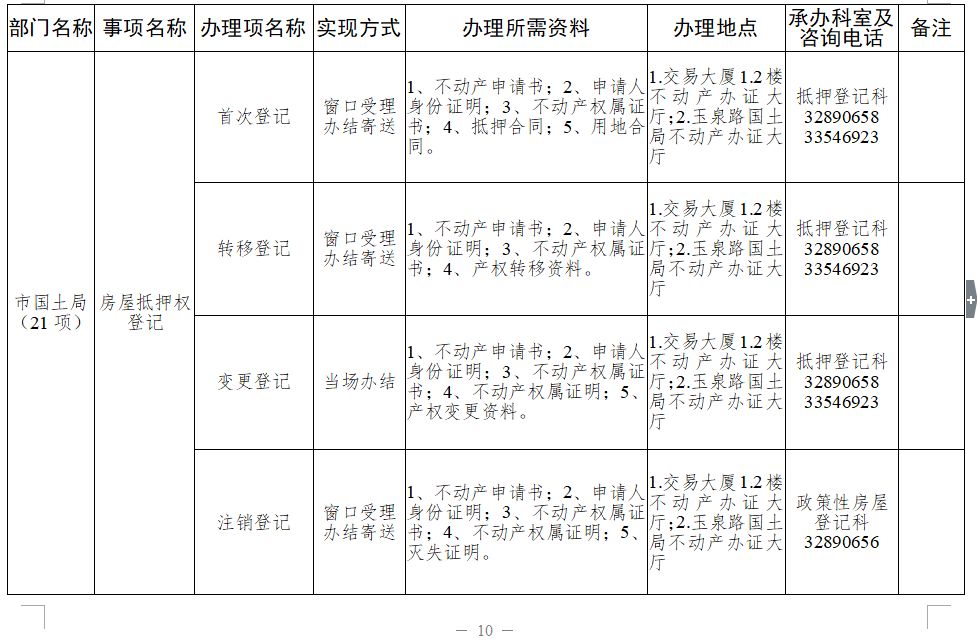 咸阳人口有多少_咸阳 以秦都汉陵闻名 中国第一帝都与金字塔之都