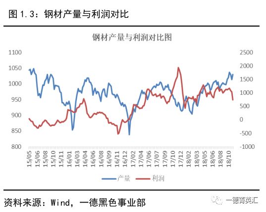 2019前三季度gdp50强_小丑2019图片(2)