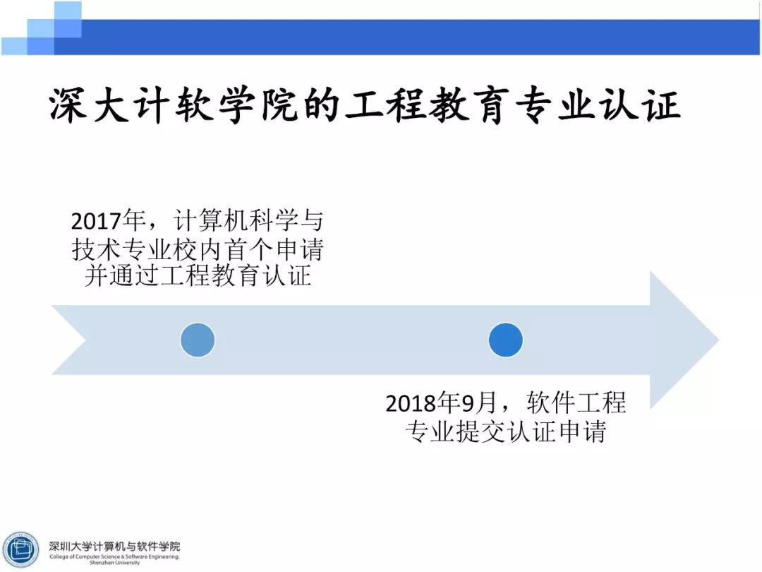 谭舜泉,蔡树彬:基于工程教育专业认证的编译与操作系统教学思考