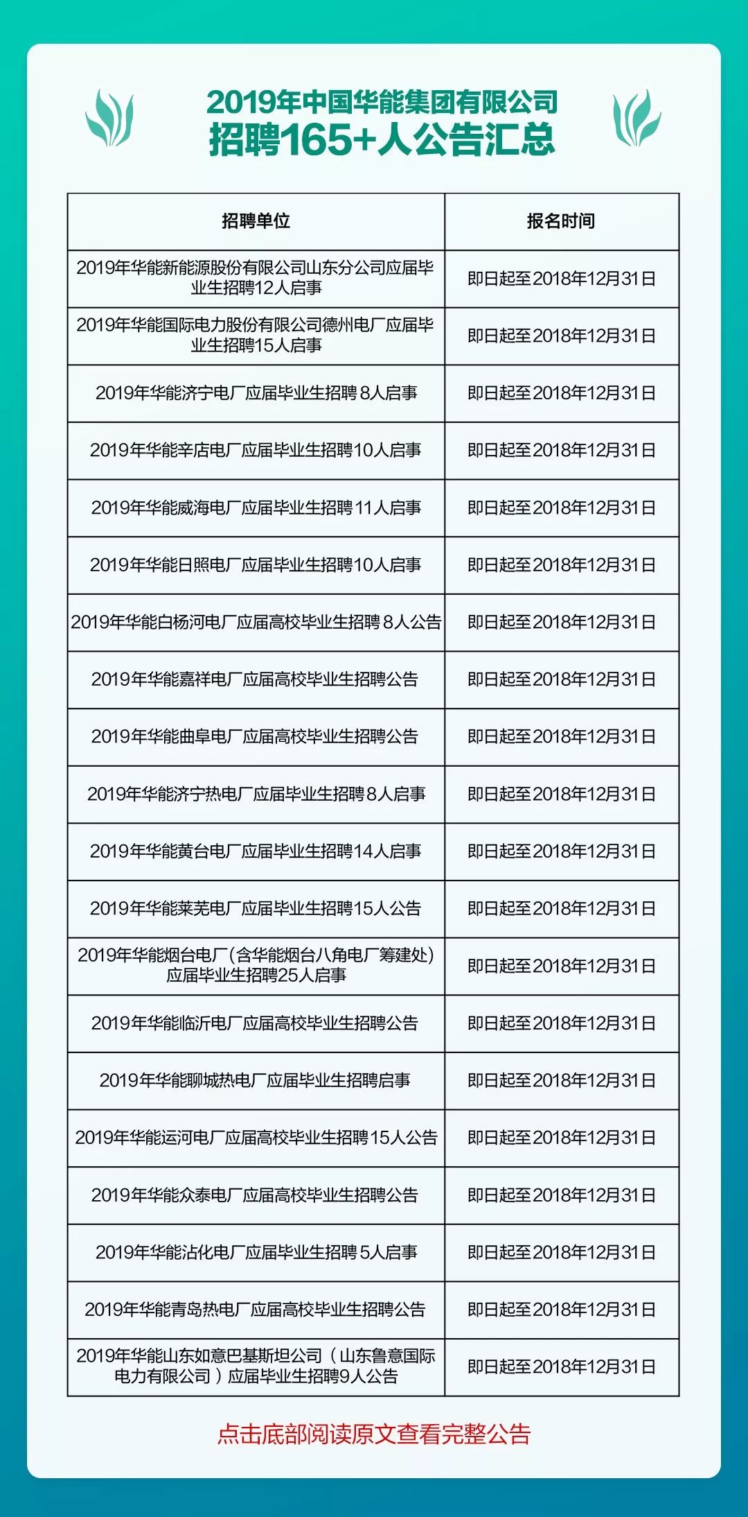 华能校园招聘_招聘信息 中国华能2021年校园招聘启动了 校招空宣大片倒计时开始,敬请期待(3)