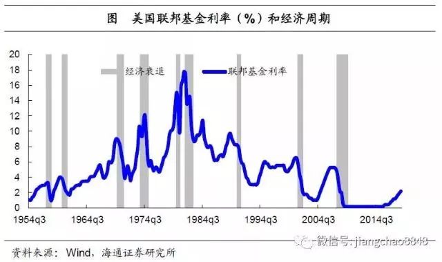 湖南凤凰的gdp_三季度GDP增速或超5 中国经济加快复苏凤凰网湖北 凤凰网