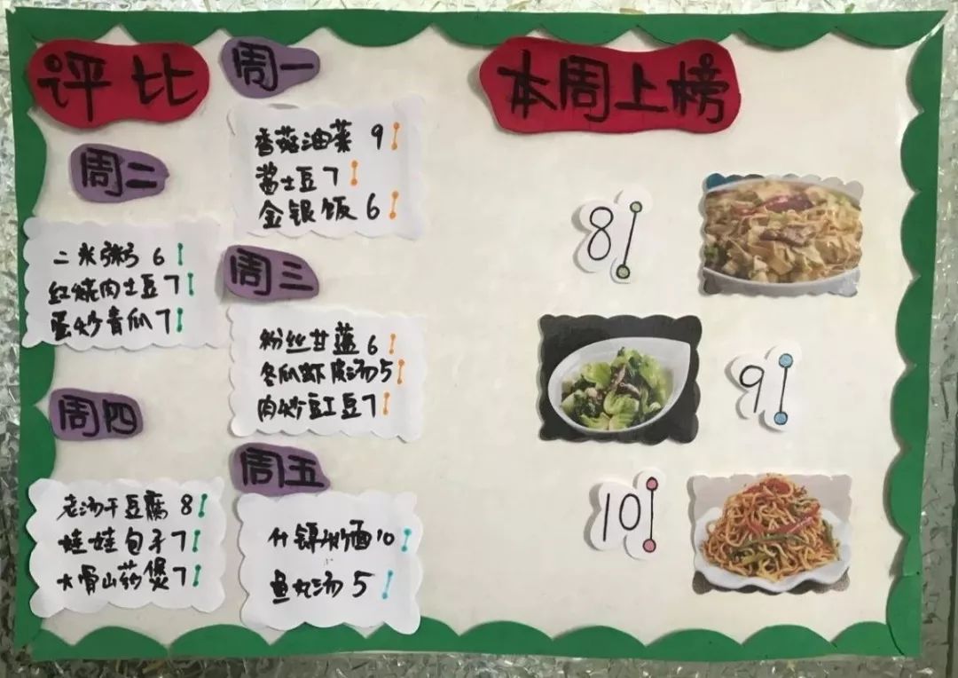 东北育才幼儿学园 舌尖上的学园 娃娃餐厅美食秀活动 第九十二期 备用