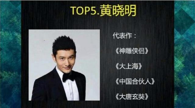 美媒評中國十大演技最爛演員，楊冪唐嫣上榜，baby不是最差的 娛樂 第12張