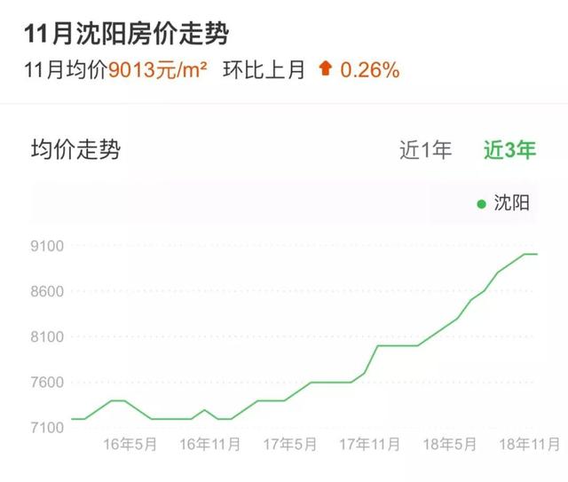 2017武汉人口流入_武汉常住人口登记表图(3)