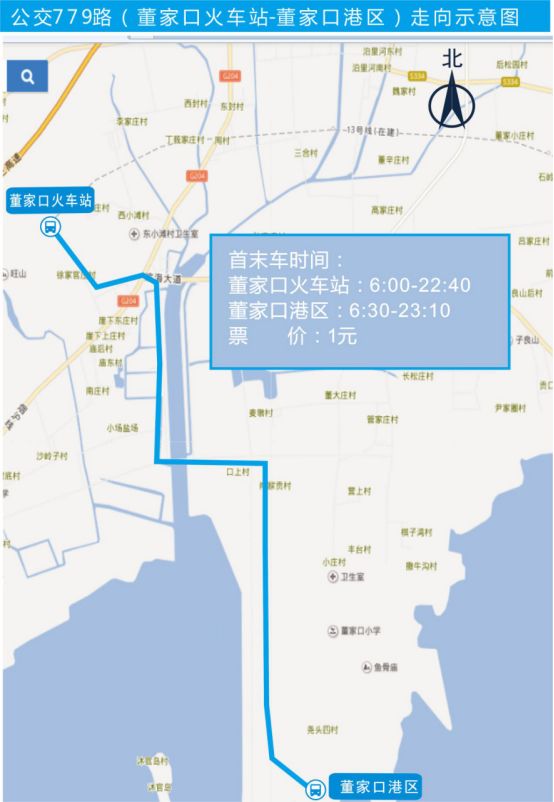 满足董家口火车站及地铁13号线与董家口港区钢厂,青岛碱业等企业的