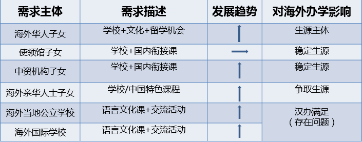 缅甸仰光国际学校_缅甸仰光国际学校_缅甸仰光国际学校