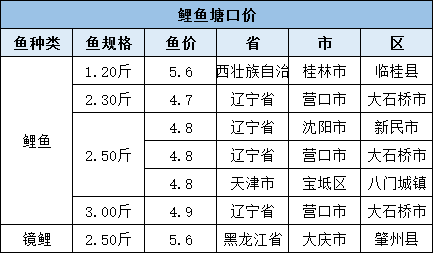 全国姓周的有多少人口_最新全国姓氏报告 李 姓不再是我国人口数量最多的第