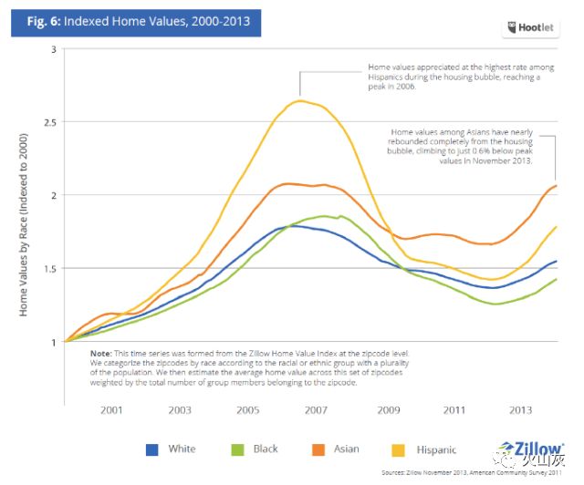  Unlocking Homeownership: Understanding the Debt to Income Ratio for USDA Loans