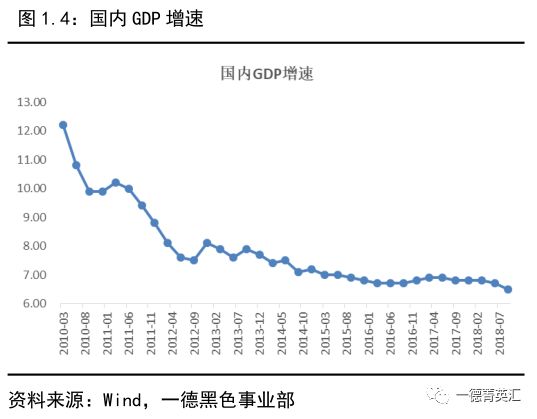 2019前三季度gdp50强_小丑2019图片(3)