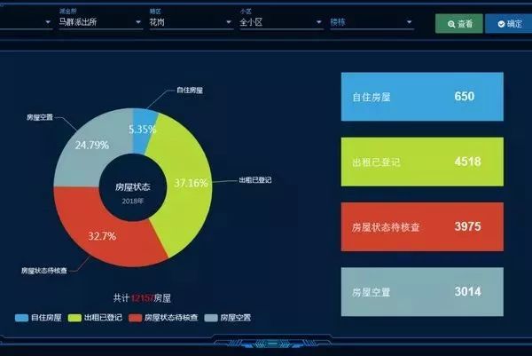 人口动态静态分析_人口静态分析