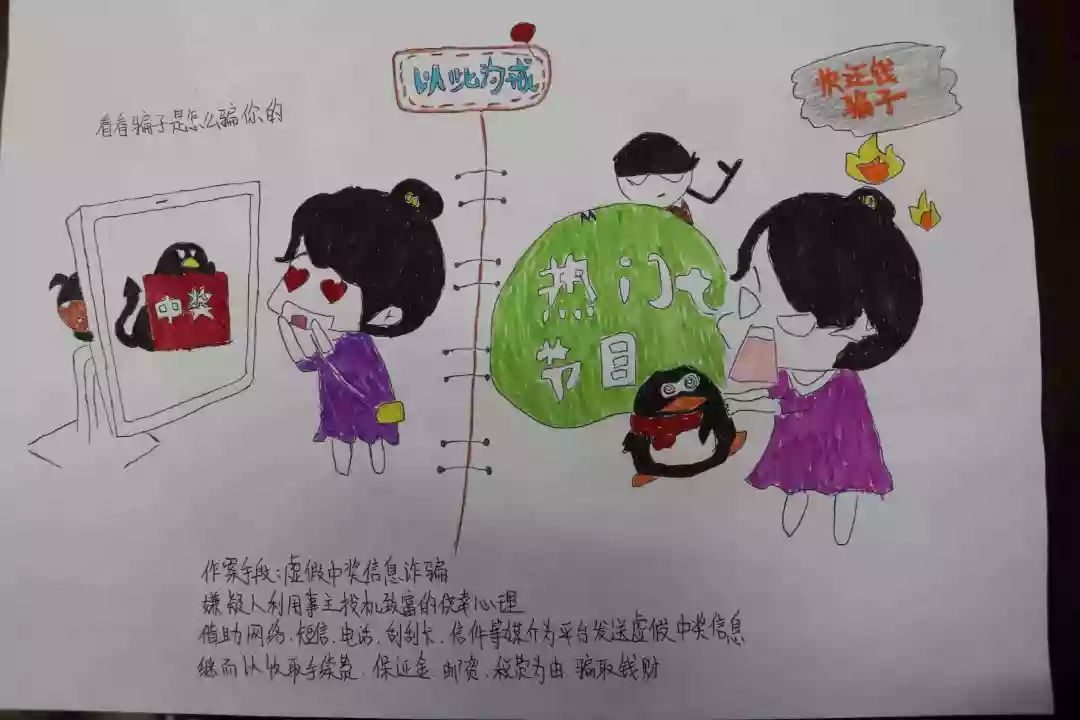 东营职业学院大学生防电信诈骗 手绘漫画比赛