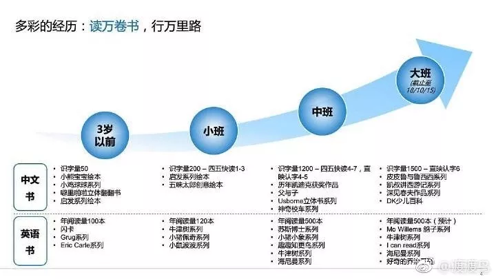 比起打骂，孩子更害怕父母做这件事！很多家长都在做