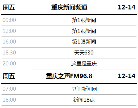 綦江区人口2021年_綦江区地图(3)