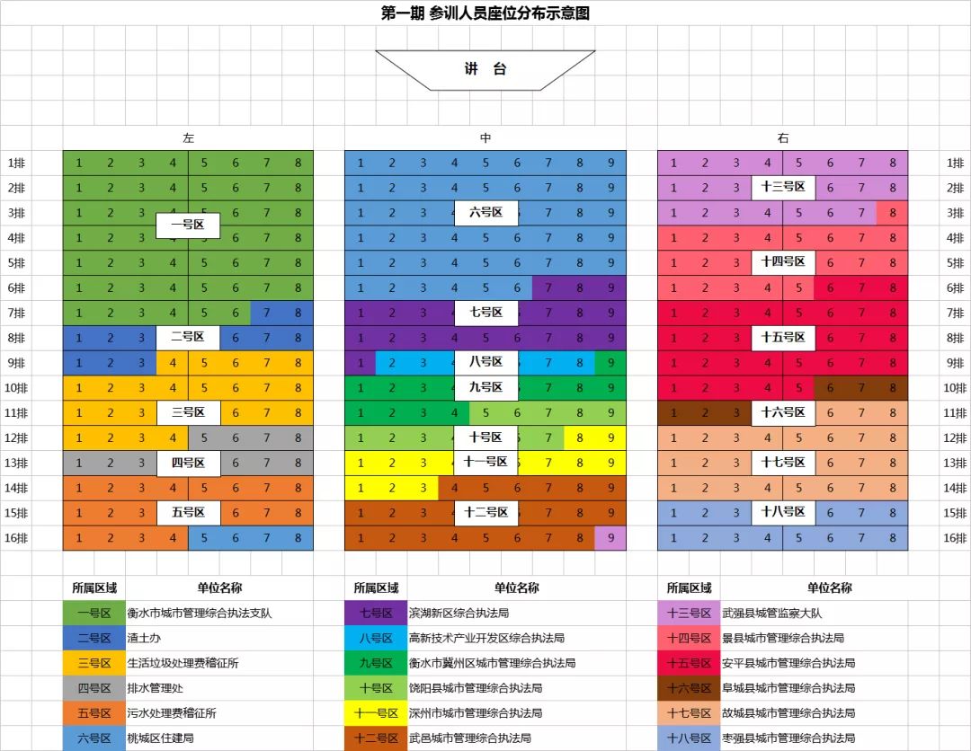 衡水城区人口_冀头条 最新城区地图出炉(3)