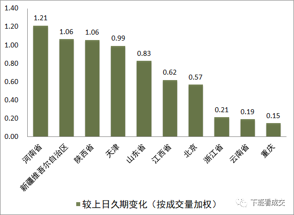 广西人居GDP最多的城市_国庆节后,机票大跳水,飞全世界最低只要135元(2)