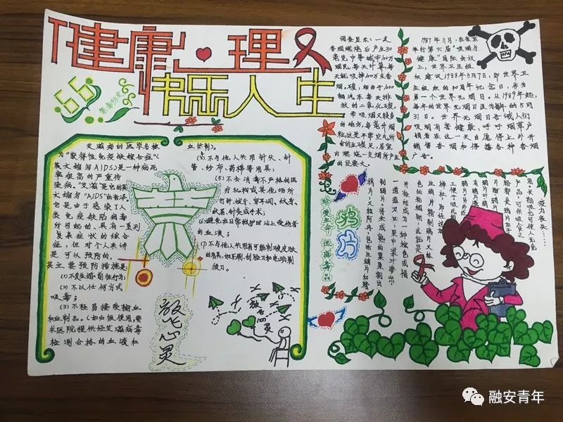 禁毒防艾共享健康中小学手抄报大赛圆满落幕