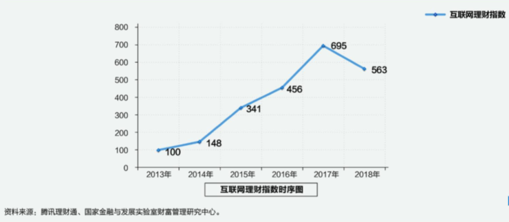 对外经济贸易对国家GDP_对外经济贸易大学(3)