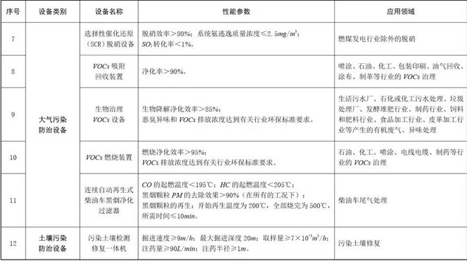 人口-环境政策_人口政策图片