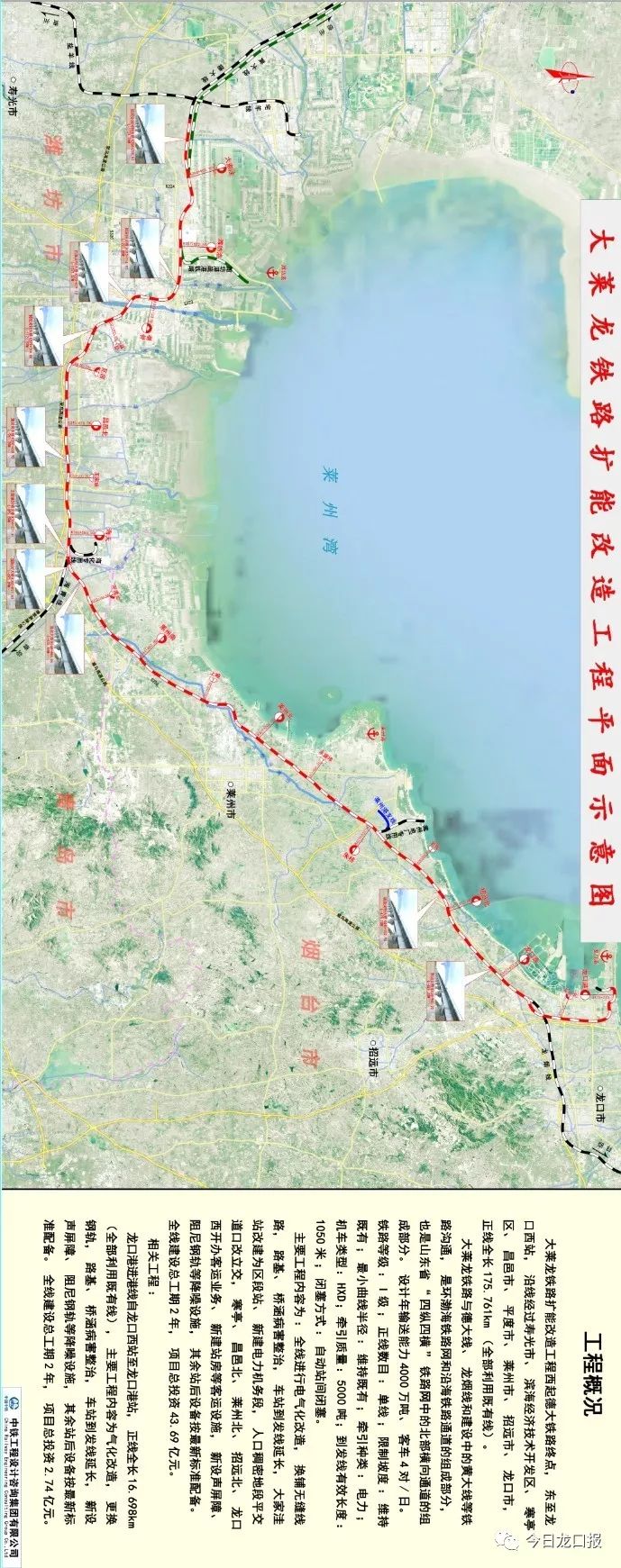 大莱龙铁路 西起潍坊, 向东经寿光,平度,莱州,招远 至烟台龙口市, 共