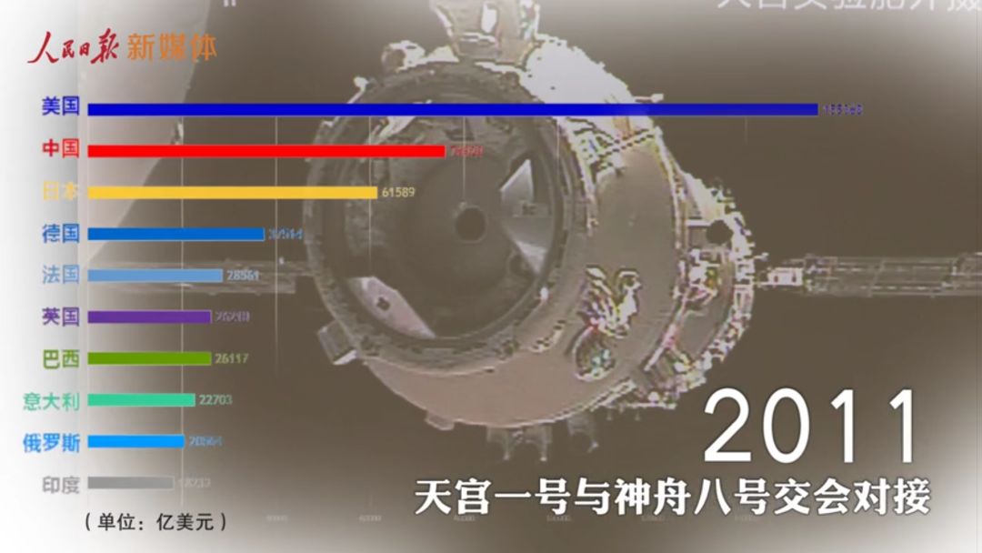 人民日報“震撼150秒”刷屏，藏著近百個高考考點！