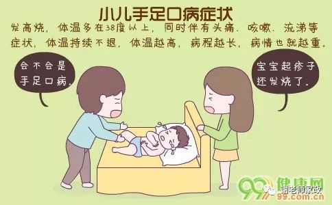 小儿手足口病症状