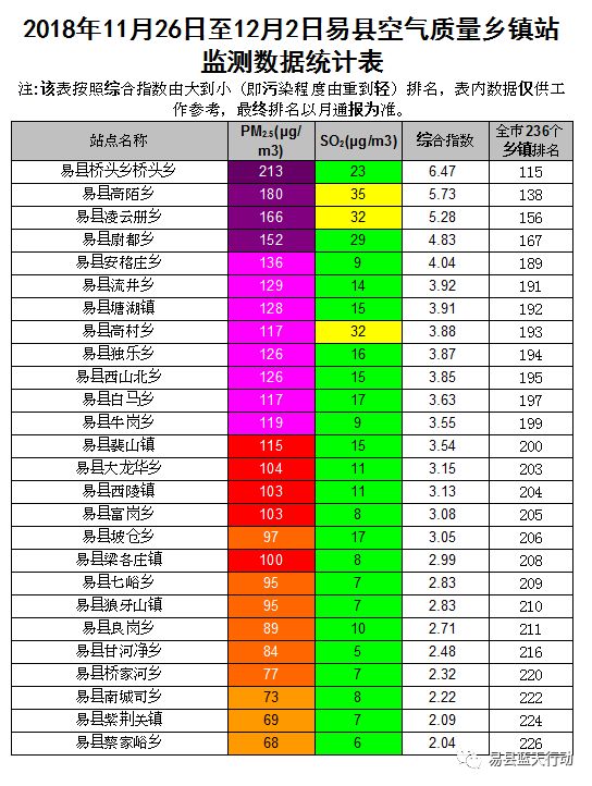 易县人口是多少_易县水瀑沟景区