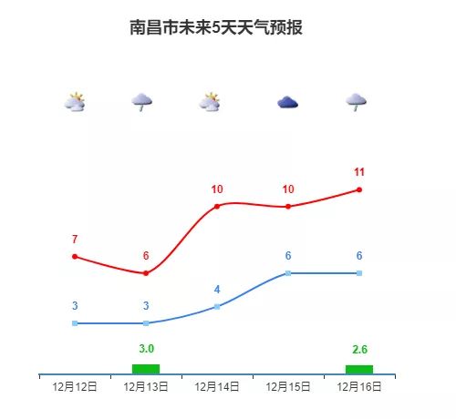 道光gdp