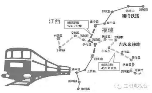 途径武夷山,邵武,泰宁,建宁,宁化,清流,连城后进入赣龙铁路冠豸山站