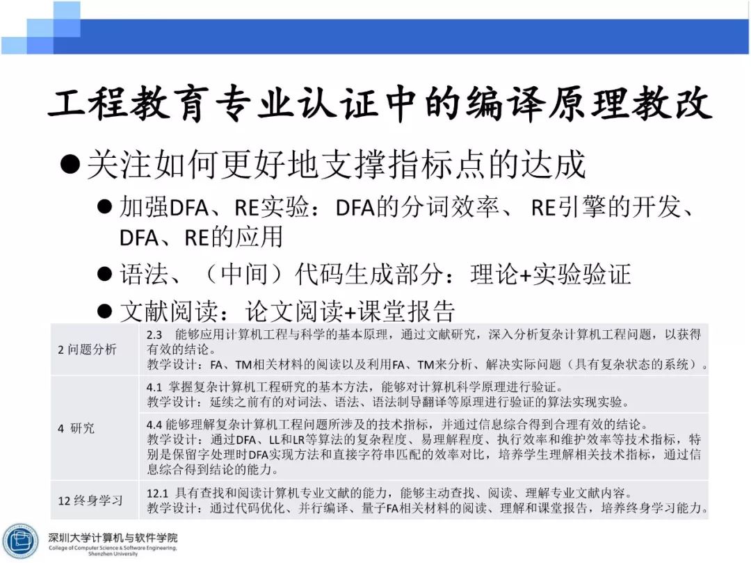 谭舜泉,蔡树彬:基于工程教育专业认证的编译与操作系统教学思考