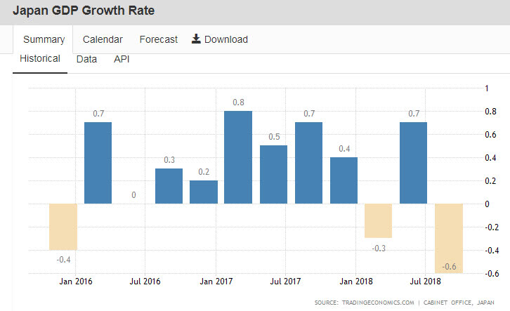 youtube上印度人均gdp_英国GDP首次被印度超越 英国人在哭,但有人发现了背后 套路(2)