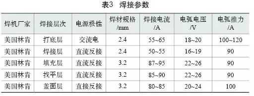 焊接过程中并不是增加焊接电流就能够增加焊缝的熔深,由于镍基材料