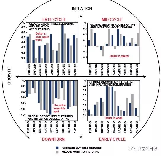 全球经济增长速度和总量_经济总量全球第二图片