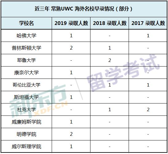 常熟多少人口_和讯相册