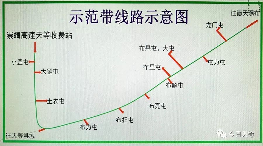 天等福新人口_天等立屯新