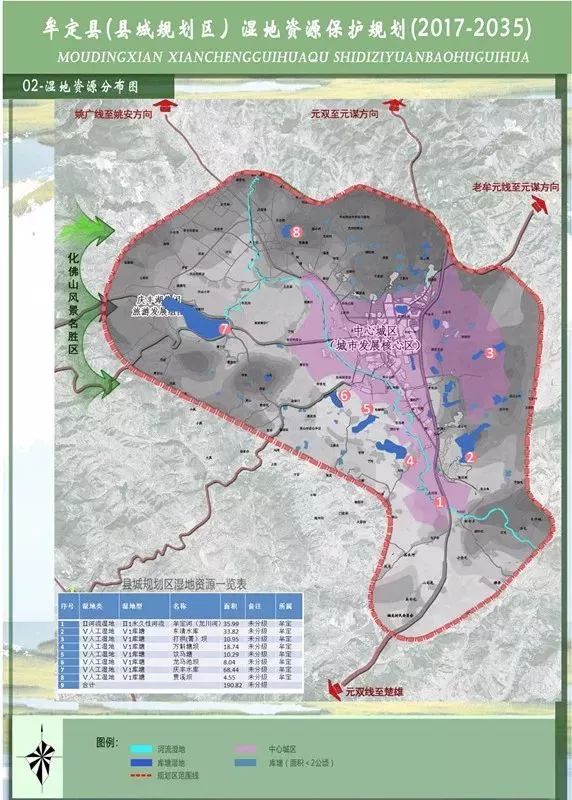 《牟定县湿地资源保护规划(2017-2035年)》出炉