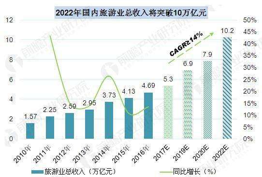 谈谈人口红利_人口红利(2)