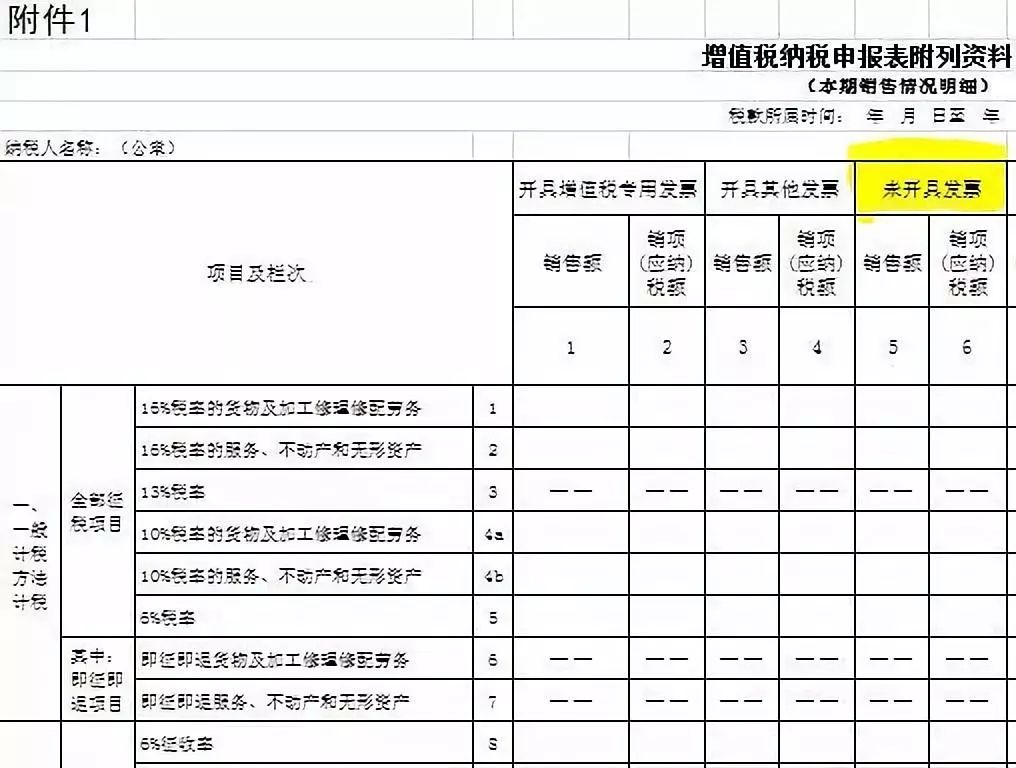 出售一幅旧油画应计入哪年gdp_风景油画(2)