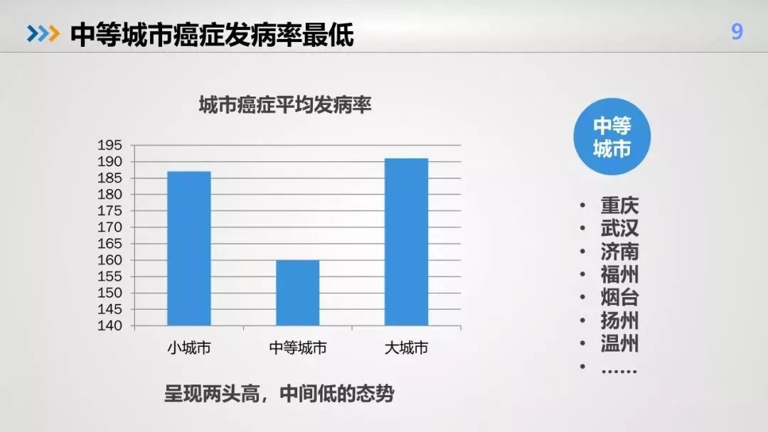 人口健康平台_人口健康信息平台整体解决方案(2)