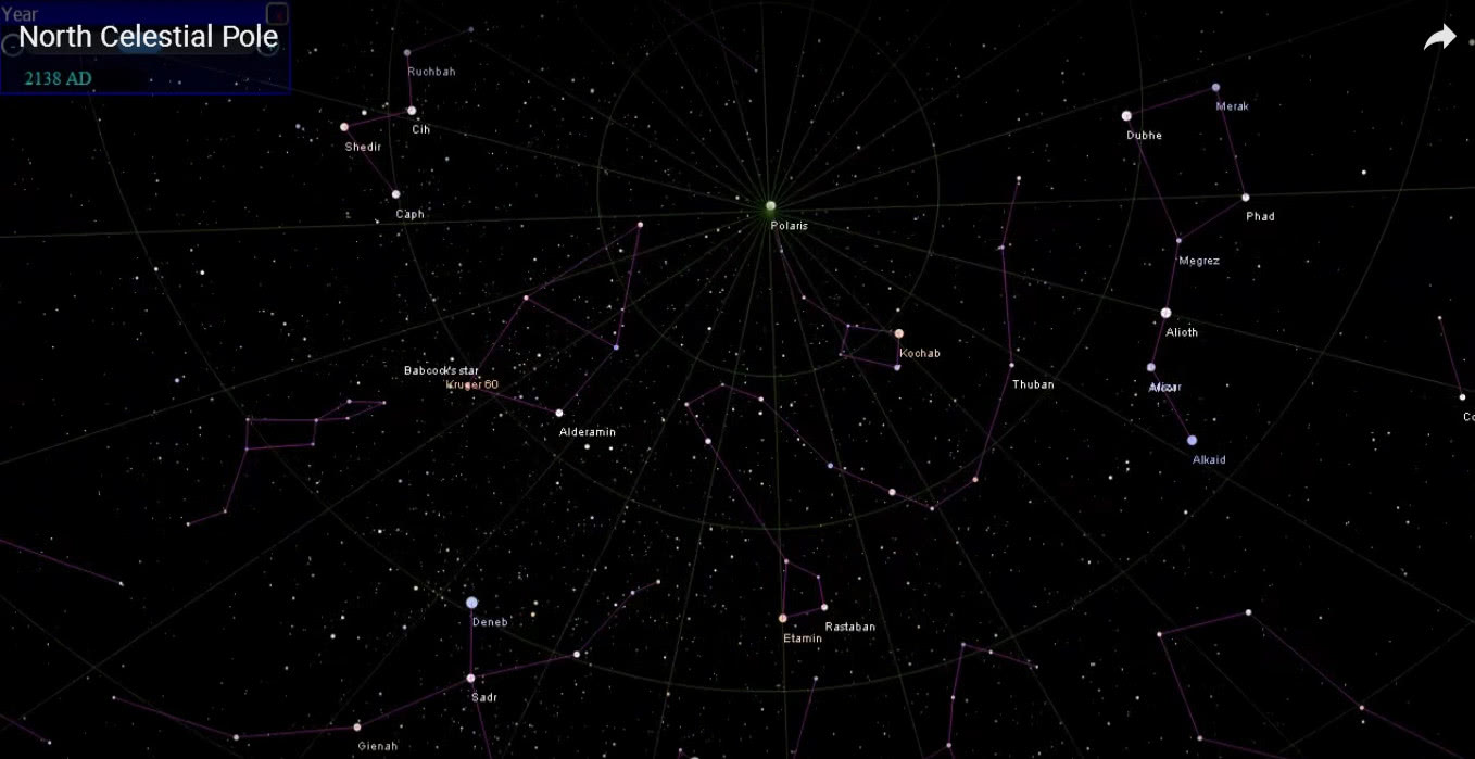 从火星洞察号上看太阳和夜空称已被太阳和夜空的光影迷醉