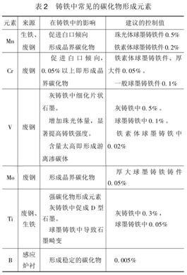 石墨招聘_石墨文档招聘,工资待遇面议 招聘信息(5)