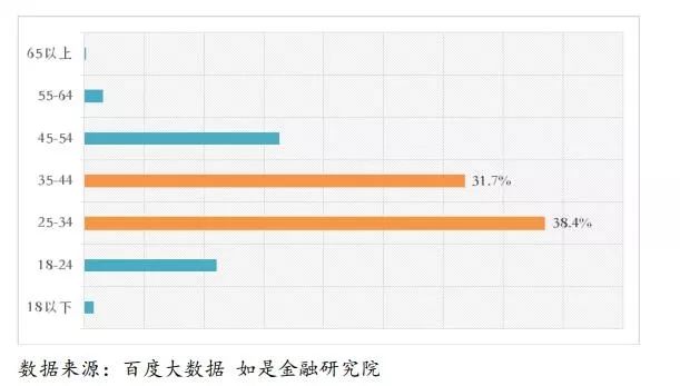 宜春人口_江西省人口最多的五个县级市,宜春市就有两个