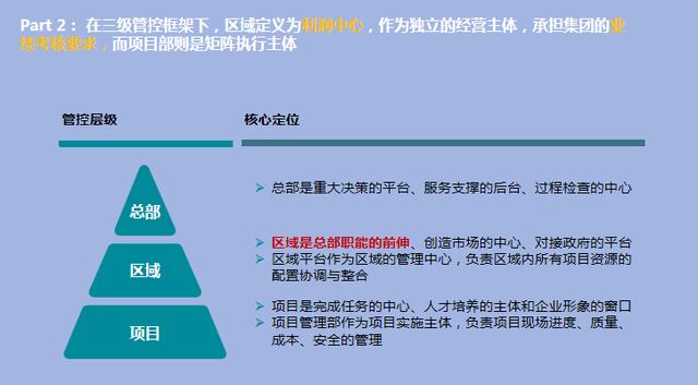 人力资源招聘模块_常熟(4)