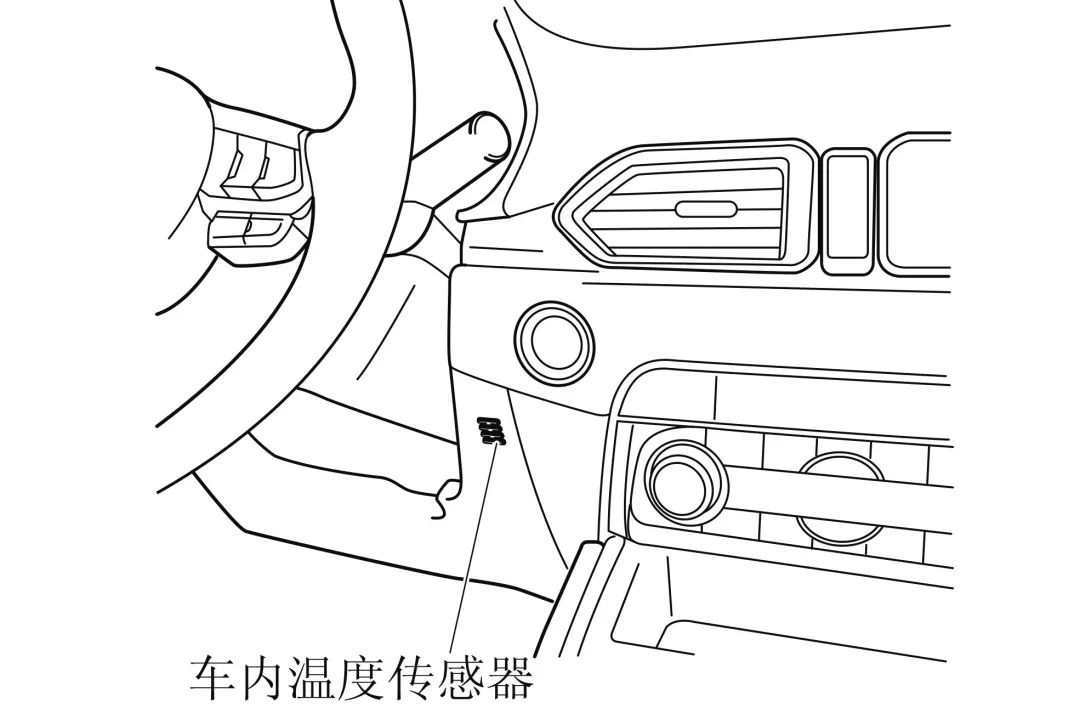 确认车内温度传感器没有被遮盖