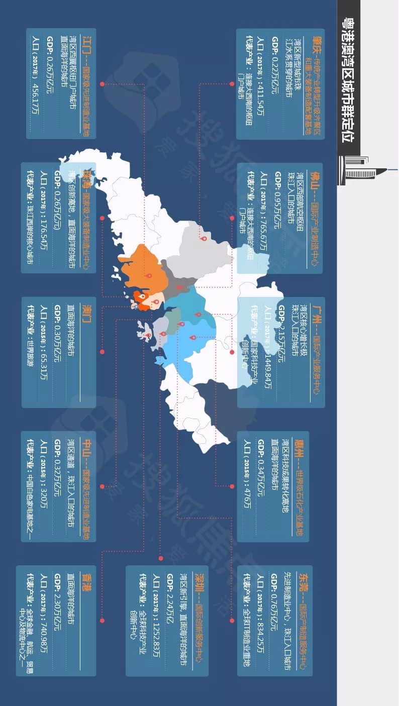 2019年澳门gdp_2019年前三季度,澳门经济下降3.5 那GDP和全国排名是多少呢