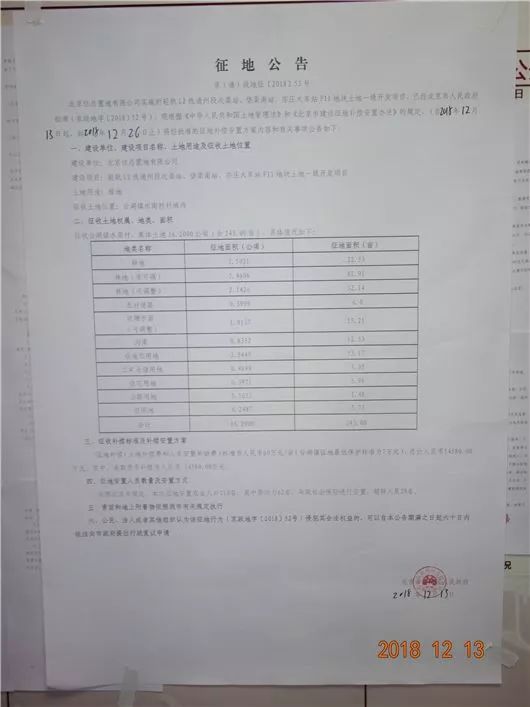 六安市土地征收人口补偿标准_淮安土地征收补偿图片(3)